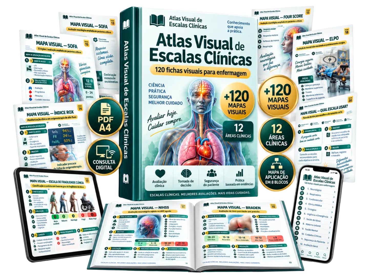 Atlas Visual de Escalas Clínicas — 120 mapas visuais para enfermagem